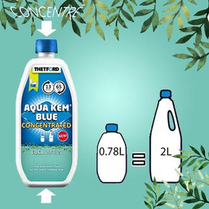 Thetford Aqua Kem Blue Eucalyptus Toilet Chemical Concentrated 780ml-Tamworth Camping