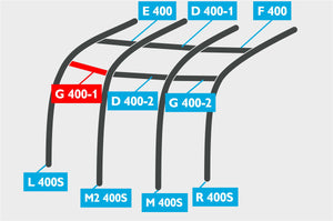 Replacement Air Poles for Kampa Dometic Motor Ace AIR 400S - Pro, Sloped Roof-Tamworth Camping