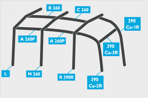 Replacement Air Poles for Kampa Dometic Rally AIR 260 Plus - R/H, Dual Pitch Roof-Tamworth Camping