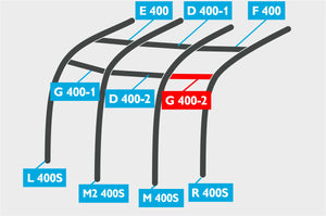 Replacement Air Poles for Kampa Dometic Motor Ace AIR 400S - Pro, Sloped Roof-Tamworth Camping