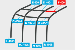 Replacement Air Poles for Kampa Dometic Motor Ace AIR 400S - Pro, Sloped Roof-Tamworth Camping