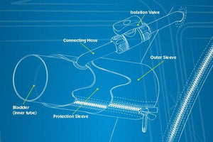 Replacement Air Poles for Kampa Dometic Awning Annexes / Conservatories-Tamworth Camping