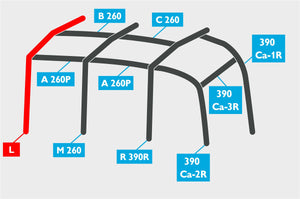 Replacement Air Poles for Kampa Dometic Rally AIR 260 Plus - R/H, Dual Pitch Roof-Tamworth Camping