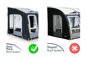 Replacement Air Poles for Kampa Dometic Motor Rally AIR 330DA - Pro, Dual Pitch Roof-Tamworth Camping