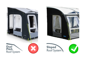 Replacement Air Poles for Kampa Dometic Motor Rally AIR 390L - Pro, Sloped Roof, Three Panel-Tamworth Camping