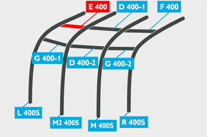 Replacement Air Poles for Kampa Dometic Motor Ace AIR 400S - Pro, Sloped Roof-Tamworth Camping