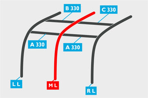 Replacement Air Poles for Kampa Dometic Motor Rally AIR 330L - Pro, Sloped Roof-Tamworth Camping