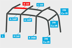 Replacement Air Poles for Kampa Dometic Rally AIR 260 Plus - R/H, Dual Pitch Roof-Tamworth Camping