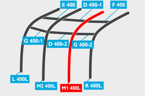 Replacement Air Poles for Kampa Dometic Motor Ace AIR 400L - Pro, Sloped Roof-Tamworth Camping