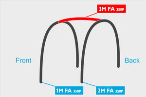 Replacement Air Poles for Kampa Dometic Motor Fiesta AIR 350 - Pro, Sloped Roof-Tamworth Camping