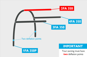 Replacement Air Poles for Kampa Dometic Fiesta AIR Pro 350 - Four Pole, Two Deflation Valves-Tamworth Camping