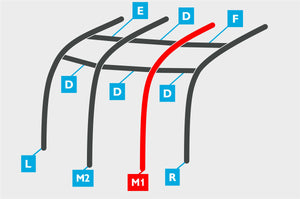 Replacement Air Poles for Kampa Dometic Rally AIR 390 - Sloped Roof, Three Panel-Tamworth Camping