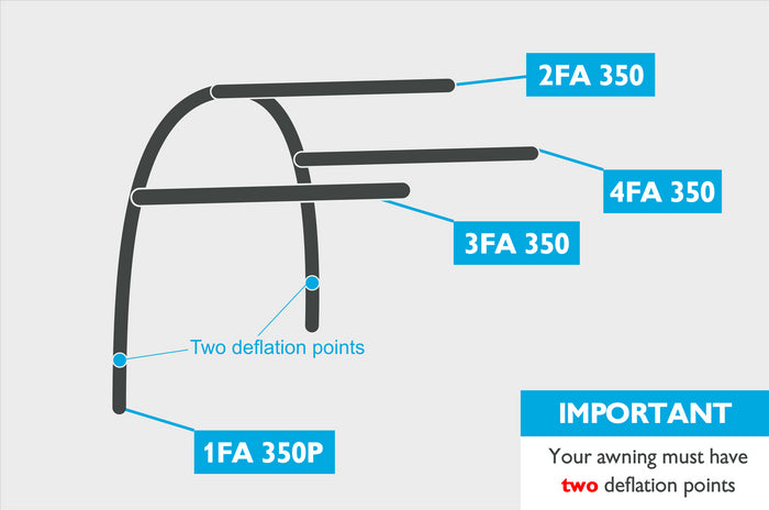 Replacement Air Poles for Kampa Dometic Fiesta AIR Pro 350 - Four Pole, Two Deflation Valves