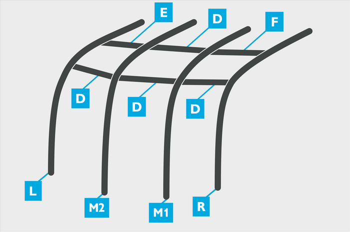 Replacement Air Poles for Kampa Dometic Rally AIR 390 - Sloped Roof, Three Panel