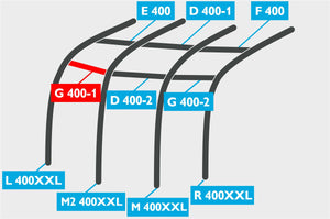 Replacement Air Poles for Kampa Dometic Motor Ace AIR 400XXL - Pro, Sloped Roof-Tamworth Camping