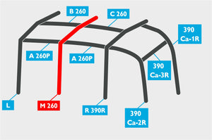 Replacement Air Poles for Kampa Dometic Rally AIR 260 Plus - R/H, Dual Pitch Roof-Tamworth Camping