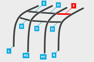 Replacement Air Poles for Kampa Dometic Rally AIR 390 - Sloped Roof, Three Panel-Tamworth Camping