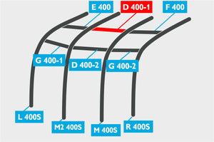 Replacement Air Poles for Kampa Dometic Motor Ace AIR 400S - Pro, Sloped Roof-Tamworth Camping