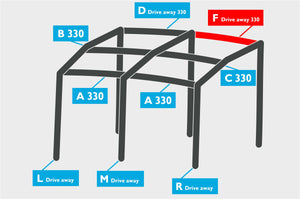 Replacement Air Poles for Kampa Dometic Rally Air 330DA - All Season, Dual Pitch Roof-Tamworth Camping